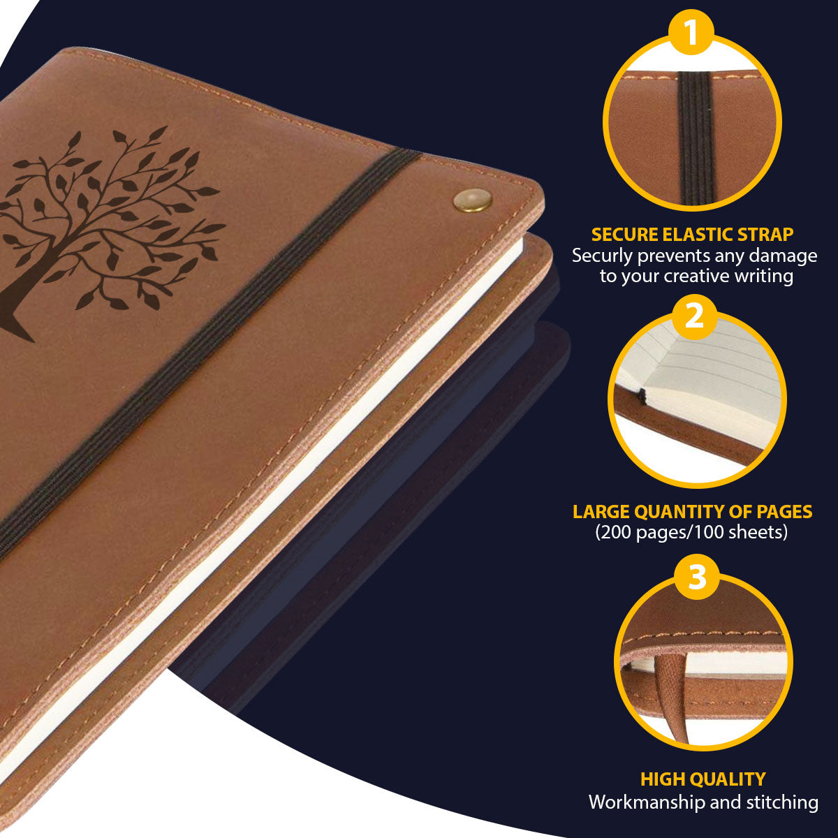 The Tree Of Life - Real Leather Journal - Personal Notebook
